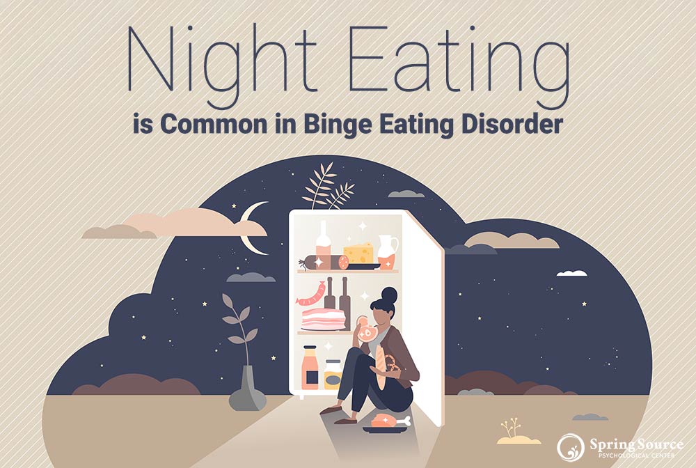 Night Eating is Common in Binge Eating Disorder
