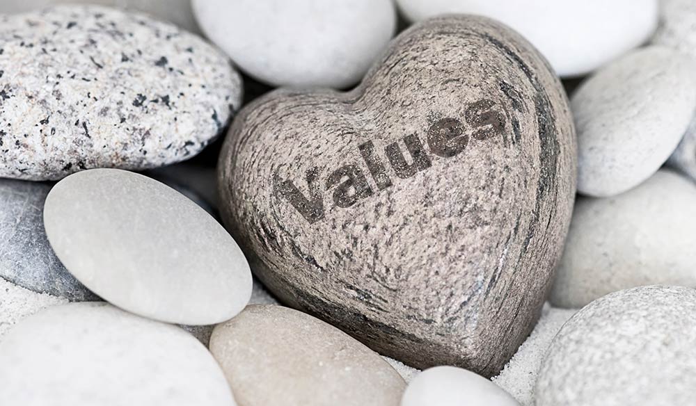 Core Values - Acceptance and Commitment Therapy
