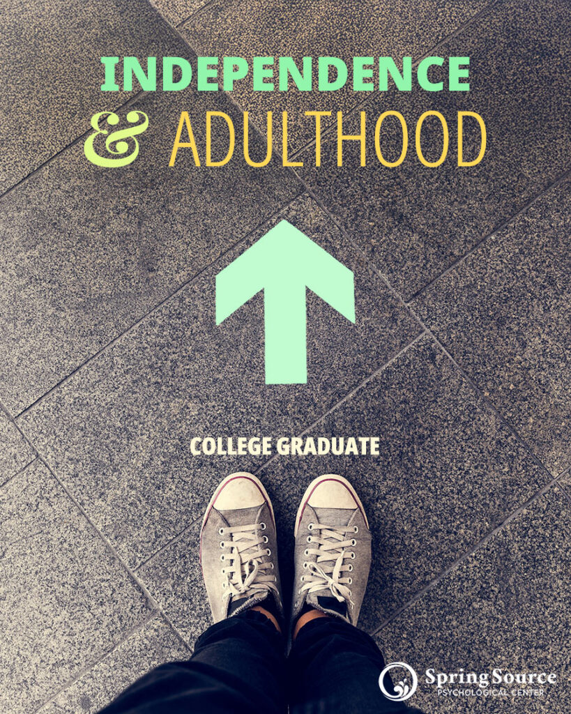 College Graduate. Mental Health Struggles in your 20s.