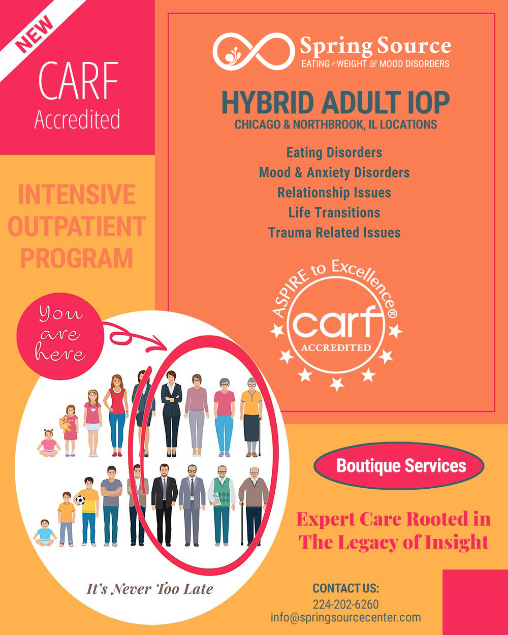 Adult IOP for anxiety, mood disorders, depression, eating disorders and more developed specifically for adults in mid and later life stages.