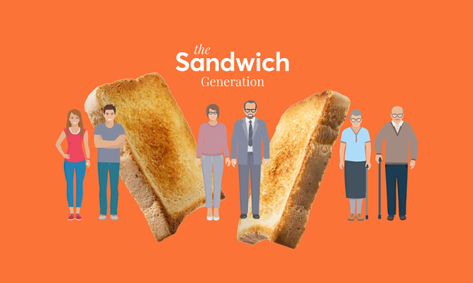 The Sandwich Generation: A Caregiving Crisis in Midlife