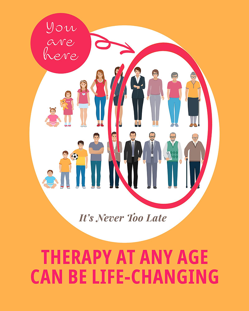 IOP for Adults. Therapy at any age can be life-changing.